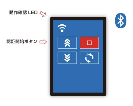 リモコン操作面（動作確認LED・認証開始ボタン）